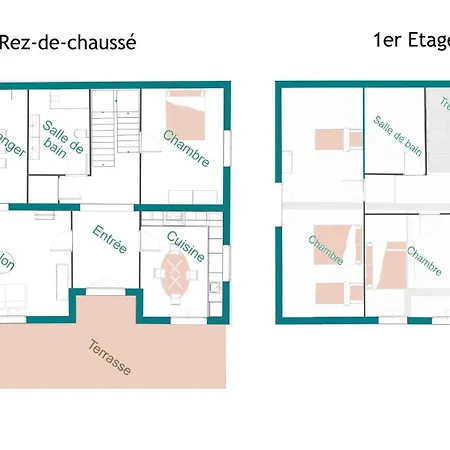 Chez Madeleine - Maison 11 Pers. Parc Arbore 3000m² Tatil Evi
